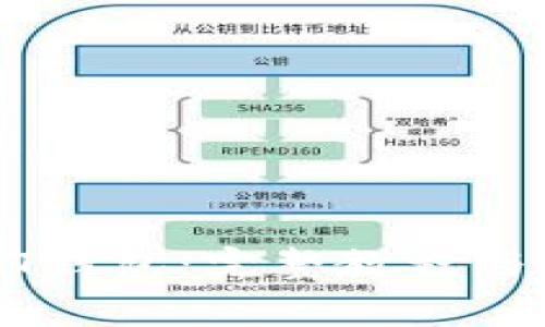 如何搭建USDT钱包:完整教程与常见问题解答