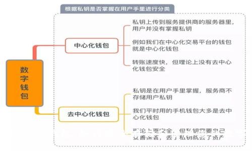 以太坊字母钱包:如何安全存储和管理您的数字资产