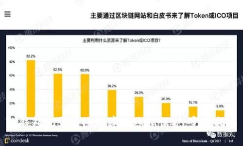 TP钱包记录清除频率与隐私保护:完整指南