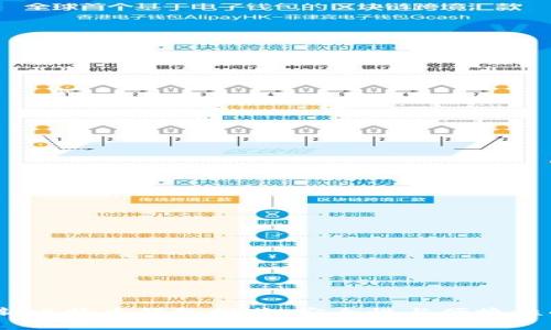 2023年最新比特币钱包推荐:安全性与便捷性的完美结合