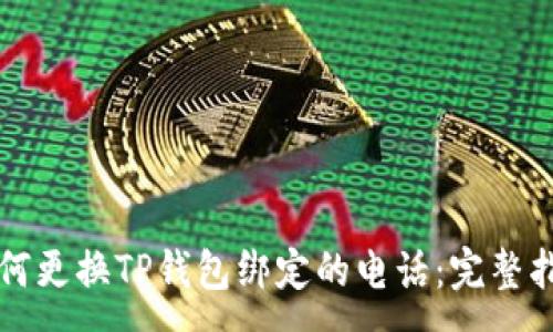 :
如何更换TP钱包绑定的电话:完整指南