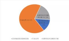 如何在中国找到安全的比特币钱包：完