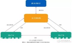 TP钱包价格显示问题解析：如何查看和