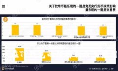瑞波币在TP钱包的链解析及其应用前景