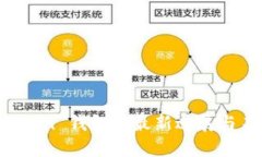 Plus Token 钱包的最新进展与未来展望