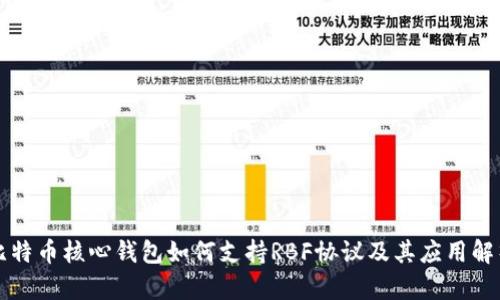 比特币核心钱包如何支持RBF协议及其应用解析