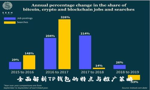 全面解析TP钱包的特点与推广策略