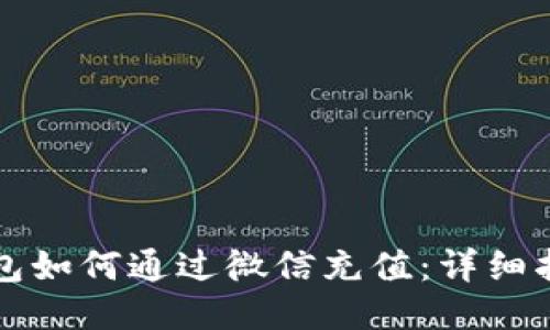 比特币钱包如何通过微信充值:详细指南与技巧