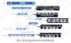 比特币钱包地址刷新会变吗？了解比特