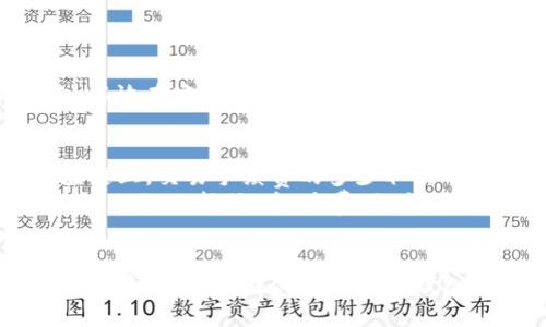 如何选择和创建比特币钱包：实用指南/
比特币钱包, 比特币, 数字货币, 钱包类型/guanjianci

引言：比特币钱包的重要性
随着数字货币的迅猛发展，比特币作为其中的佼佼者，已经成为投资和交易的热门选择。而比特币钱包不仅是存储和管理比特币的工具，更是保护用户资产安全的第一道防线。选择和创建一个合适的比特币钱包至关重要，本文将为您详细介绍选择和创建比特币钱包的步骤和注意事项。

第一部分：比特币钱包的类型
在选择比特币钱包之前，我们首先需要了解不同类型的钱包。根据其存储方式和访问方式，比特币钱包主要分为以下几种类型：

h41. 在线钱包/h4
在线钱包是通过互联网访问的钱包，用户可以在任何设备上登录。优点是使用方便、访问迅速，但安全性较低，容易受到黑客攻击。

h42. 桌面钱包/h4
桌面钱包是安装在个人电脑上的软件钱包，通常提供较高的安全性，因为私钥保存在本地。但如果电脑遭受攻击或者丢失，可能会导致资产损失。

h43. 移动钱包/h4
移动钱包是智能手机应用程序，适合进行小额交易，方便用户随时随地管理比特币。不过，由于手机丢失或被盗，资金风险增加。

h44. 硬件钱包/h4
硬件钱包是一种实体设备，专门用于存储数字货币，具有最高的安全等级。虽然价格较贵，但对于重视安全的用户来说，硬件钱包绝对是值得投资的选择。

h45. 纸钱包/h4
纸钱包是将比特币地址和私钥打印到纸上，不依赖电子设备，因此不易受到黑客攻击。然而，纸钱包易损坏或丢失，因此需要妥善保管。

第二部分：选择比特币钱包的标准
在了解了比特币钱包的不同类型后，接下来要考虑如何选择合适的钱包。以下是一些选择钱包时应考虑的标准：

h41. 安全性/h4
安全性是选择比特币钱包的最重要指标。用户应该了解钱包的安全功能，比如双重验证、加密措施等。同时，需检查钱包的开发背景和用户评价，选择信誉良好的钱包服务提供商。

h42. 易用性/h4
对于新手用户而言，钱包的易用性非常重要。一个操作简便、界面友好的钱包能够降低用户的学习成本，使其更快上手。

h43. 兼容性/h4
不同钱包可能支持不同的操作系统或设备。因此，用户需要选择与自己设备兼容的钱包，以获得更好的使用体验。

h44. 成本/h4
一些钱包可能会收取使用费用，用户在选择钱包时要关注这些费用。此外，硬件钱包通常价格较高，但其提供的安全保障是值得的。

h45. 客户支持/h4
优秀的钱包服务商通常会提供好的客户支持，用户在遇到问题时能够及时获得帮助，这一点也非常重要。

第三部分：如何创建比特币钱包
创建比特币钱包的步骤因钱包类型而异。以下是针对不同钱包类型的创建步骤：

h41. 创建在线钱包/h4
用户只需访问在线钱包服务提供商的网站，填写相关信息，验证邮箱后即可获得钱包地址。使用时需确保使用强密码，并建议启用双重验证以提升安全性。

h42. 安装桌面钱包/h4
用户需下载钱包程序并安装在个人电脑上。安装完成后，用户需要创建新钱包，并备份助记词或私钥，确保以后能够恢复钱包。

h43. 下载移动钱包/h4
在应用商店中搜索并下载所选的比特币移动钱包应用，安装完成后打开应用，按照提示创建新钱包并备份恢复信息。

h44. 配置硬件钱包/h4
用户需按照硬件钱包的说明文档连接设备，通过官方网站下载必要的软件，创建钱包并妥善保管助记词。

h45. 生成纸钱包/h4
用户可以使用专门的纸钱包生成器来生成比特币地址和私钥，完成后将结果打印出并存放在安全的地方。

第四部分：比特币钱包的使用注意事项
在创建好比特币钱包后，用户需要掌握一些使用上的注意事项，以保证资金的安全。

h41. 保护私钥和助记词/h4
私钥是控制比特币钱包的唯一凭证，无论选择何种钱包，用户都应妥善保管私钥和助记词，不与他人分享。建议使用加密工具进行存储。

h42. 定期备份/h4
随时备份钱包文件和助记词，可以避免因设备故障或遗失而导致资产丢失。尤其是桌面钱包和硬件钱包，定期备份至关重要。

h43. 保持软件更新/h4
定期检查钱包软件的更新，及时下载和安装更新，以获得最新的安全补丁和功能。

h44. 不轻信第三方服务/h4
在进行交易时，不要轻信任何声称能够帮助您找回丢失比特币的第三方服务，以防被诈骗。应通过正规渠道进行交易。

相关问题讨论

h4问题一：比特币钱包的安全性如何评估？/h4
评估比特币钱包的安全性需要关注多个方面。首先，查看钱包的开发背景，是否有完整的代码审计和安全审查。其次，了解钱包是否支持硬件加密、双重验证等安全功能。
另外，用户可以查看该钱包在社区中的反馈，了解其他用户的使用体验。在出现安全事件时，钱包提供商是否能够给予及时响应也十分重要。如果钱包存在频繁的数据泄露或用户资产丢失的案例，这样的钱包就不值得信赖。

h4问题二：如何选择适合自己的比特币钱包？/h4
选择比特币钱包需要根据个人需求和使用习惯来决定。首先，明确您是长期投资还是短期交易，如果是长期投资，可以考虑选择硬件钱包，虽然成本高，但安全性极高；而如果是短期交易，则可以选择便捷的在线钱包或移动钱包。
此外，还需考虑您的技术水平，如果您是新手用户，可以选择界面友好、易于使用的钱包。同时，预算也是一个关键因素，硬件钱包虽然安全但成本较高，用户应在安全与成本之间取得平衡。

h4问题三：比特币钱包的私钥丢失怎么办？/h4
比特币钱包的私钥是访问和控制钱包资产的关键，一旦丢失，基本上无法找回。如果用户只能依赖于不太安全的方式存储私钥，建议立即采取措施进行备份和更换钱包。
若私钥已丢失，但用户有助记词，可以通过助记词恢复钱包，否则，用户将无法找回资产。为此，用户需要在创建钱包时重视备份，存放在安全的位置，避免遗失或被盗盗。

h4问题四：比特币钱包的交易手续费如何收取？/h4
比特币钱包在进行交易时通常会收取手续费，这笔费用由矿工费用组成，矿工费用是为了激励矿工处理交易并将其记录到区块链上。交易手续费的多少取决于网络的拥堵情况，当网络繁忙时，手续费通常会变高。
用户在进行交易时，可以根据急迫程度选择手续费。不同的钱包可能会提供不同的手续费设置选项，一些钱包允许用户自己设定，例如选择低、中、高费用。当然，支付更高的手续费通常会使交易更快确认。

总结
选择和创建比特币钱包是保障用户资产安全的重要步骤，用户在选择适合自己的钱包类型时应综合考虑安全性、易用性和成本等多个因素。在创建和使用钱包的过程中，要牢记保护私钥、定期备份和更新软件等安全措施，才能最大限度地确保资产的安全。