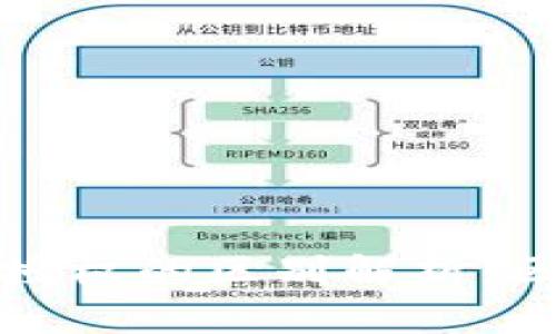 TP钱包签名与授权的区别解析:区块链用户必读