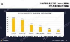 手机注册USDT钱包地址的详细指南