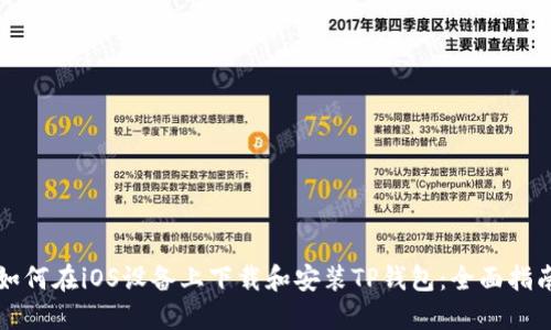 如何在iOS设备上下载和安装TP钱包:全面指南
