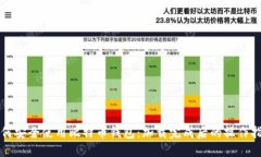 如何安全使用比特币钱包：加载完成后