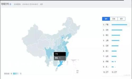 思考一个符合用户搜索需求并且的，放进