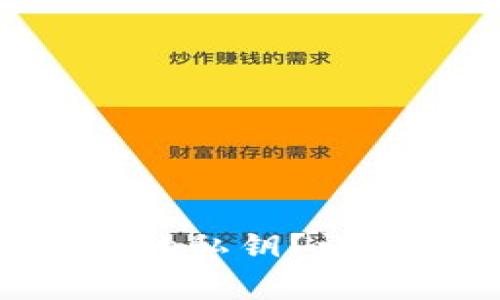 如何查看TokenPocket的私钥?详细指南与常见问题解答