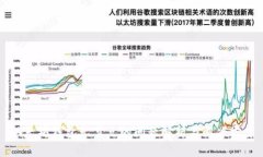 以太坊钱包无节点的问题解析与解决方