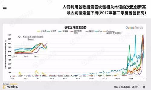 以太坊钱包无节点的问题解析与解决方案