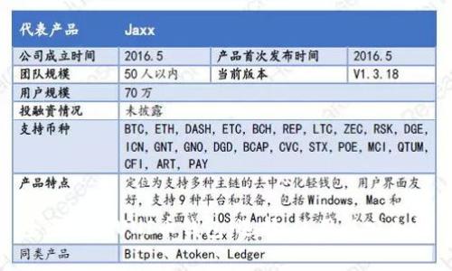 全面解析UNI币钱包:选择、使用与安全性