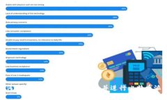 如何安全地下载比特币钱包并进行比特
