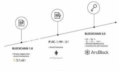 在这里，我将为您创建一个符合用户搜