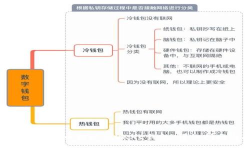 : 如何将狗狗币提取到OKXE钱包:详细指南与技巧