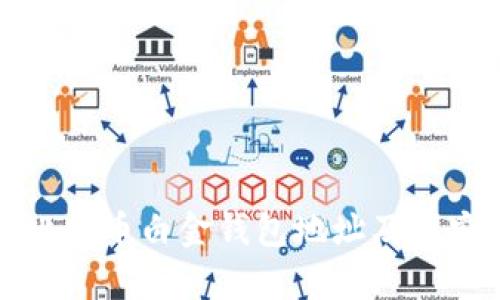 如何获取比特币白金钱包地址及其安全性分析
