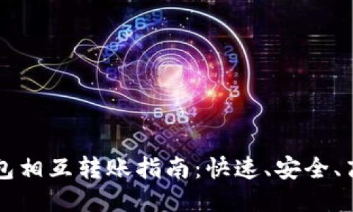 以太坊钱包相互转账指南:快速、安全、高效的方法