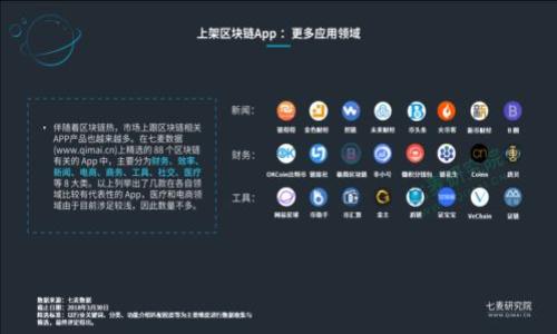    TP钱包找不到USDT的解决方法与技巧  / 
 guanjianci  TP钱包, USDT, 数字货币, 钱包使用  /guanjianci 

一、TP钱包简介
TP钱包是一款广受欢迎的数字货币钱包，支持多种加密货币的存储和管理，包括以太坊、比特币以及USDT等稳定币。作为移动端钱包，TP钱包以其便捷的操作和丰富的功能吸引了大量用户。同时，它也提供了去中心化交易所的接入，用户能够方便地进行数字资产的交易。然而，有时候用户在使用TP钱包时可能会遇到某些问题，比如找不到USDT，这就需要了解一些解决方法。

二、如何在TP钱包中找到USDT
如果你在TP钱包中找不到USDT，可能是由于以下原因造成的：
ul
  li钱包地址错误：确认你使用的是正确的钱包地址，并且这个地址上确实有人转账USDT给你。/li
  li区块链同步问题：有时候因为网络问题，钱包无法与区块链进行有效同步，导致资产显示异常。/li
  li钱包数据丢失或损坏：在某些情况下，钱包的数据可能因为软件故障或者卸载导致数据丢失。/li
/ul

为了找到USDT，可以尝试以下几种方法：
ol
  li检查钱包地址：务必确保你使用的地址是正确的。/li
  li重新启动TP钱包：很多时候，重新启动应用程序可以解决同步和显示错误。/li
  li查看交易历史：在TP钱包中查看交易记录，看是否有USDT的入账记录。/li
  li更新钱包版本：确保你使用的是TP钱包的最新版本，开发者会定期修复一些错误。/li
/ol

三、TP钱包找不到USDT的常见原因
用户在TP钱包中找不到USDT，常常是因为以下几种原因造成的：
h41. 钱包地址错误/h4
如果你以为自己的TP钱包内有USDT，但实际上用错了地址，就会导致找不到资产。确保你的收款地址是确实接收过USDT的地址。

h42. 钱包未同步或更新/h4
TP钱包需要与区块链进行数据同步，如果网络不稳定或者钱包未更新，就可能导致你无法看到最新的资产变动。此时可以尝试切换网络或更新软件版本。

h43. 自己误操作/h4
有时候，用户可能会不小心将USDT转移到其他地址，或者进行了错误的交易。检查你的交易记录，确认自己没有误转。

h44. 钱包数据异常/h4
无论是因为软件bug，还是其他原因，钱包数据偶尔会出现异常。此时可以尝试删除应用并重新安装，确保数据的完整性。

四、如果依然找不到USDT，该怎么办？
即便经过尝试，仍然找不到USDT，用户可以采取其他措施来尝试解决问题：
ul
  li联系TP钱包客服：大部分钱包都提供客服支持，可以通过技术支持获得帮助。/li
  li寻求社区帮助：去相关的论坛或社群询问其他用户的经验，或许能找到解决办法。/li
  li使用区块链浏览器查询：通过输入钱包地址在区块链浏览器上查询交易记录，查看USDT是否已经转入。/li
  li关注官方更新：关注TP钱包的官方社交媒体，及时获取软件更新及可能的故障信息。/li
/ul

五、常见相关问题

h4问题1：如何安全管理我的TP钱包？/h4
管理数字货币钱包的安全性是非常重要的，以下是一些建议：
ul
  li使用强密码：确保你的TP钱包账户设置一个强密码，并定期更换。/li
  li开启双重验证：如TP钱包支持双重身份验证，务必开启，以防账号被盗。/li
  li备份助记词：在创建钱包时，系统会给出助记词，一定要妥善保管。/li
  li定期更新应用：保持应用更新，可以确保获得最新的安全保护。/li
/ul

除了以上基本操作，用户还需要警惕钓鱼网站及恶意软件，不随便下载不明来源的程序，不通过邮件或社交媒体链接进入官网。

h4问题2：如何选择合适的数字货币钱包？/h4
选择适合的数字货币钱包可以参考以下几点：
ul
  li安全性：钱包的安全性是首要考虑因素，选择能提供强加密和双重验证支持的钱包。/li
  li支持的币种：确认钱包支持你想要管理的数字货币。/li
  li用户口碑：查看用户评价，可以通过论坛了解使用反馈。/li
  li操作体验：钱包的界面设计和操作流程也很重要，易用性会影响日常管理的便捷性。/li
/ul

选择钱包时，可以先从几个备选钱包入手，亲自体验后再作决定。

h4问题3：USDT和其他稳定币有何区别？/h4
USDT（Tether）是市面上最流行的稳定币之一，其基本特征及与其他稳定币的区别如下：
ul
  li锚定方式：USDT是锚定美元的，发行公司声称1 USDT等于1美元。其他稳定币如USDC也是如此，而一些如DAI则是通过算法来保持其价值稳定。/li
  li发行公司：USDT由Tether公司发行，并受到一定程度的监管，而其他一些稳定币如DAI是去中心化的，社区驱动。/li
  li透明度：USDT的透明度曾受到质疑，特别是在其资金储备方面，而一些新兴的稳定币会采用完全公开的证明机制。/li
  li使用场景：USDT在交易所的流通量巨大，是许多交易对的基础货币，而如DAI则常用于去中心化金融（DeFi）应用。/li
/ul

h4问题4：TP钱包会支持哪些新的数字货币？/h4
TP钱包会随着市场需求不断更新支持的新数字货币。这些更新通常会体现在以下几个方面：
ul
  li用户建议：通过采纳用户的反馈与需求，TP钱包能够更精准地完成更新。/li
  li市场趋势：新兴的优质项目或明星数字货币如豆腐、SHIB等也会被考虑纳入钱包支持。/li
  li协议与合作：有时TP钱包与不同的区块链项目达成合作，会促使其快速支持这些项目的代币。/li
  li定期更新：在每一次的版本发布中，TP钱包通常会包含更新的支持列表，关注官网或更新说明即可得知。/li
/ul

总之，了解和掌握TP钱包的使用技巧与应对策略，将有助于用户更好地管理自己的数字资产，尤其在遇到问题时，能够更快地找到解决方案。