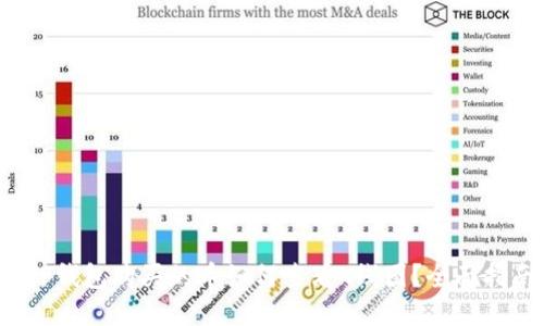 TP钱包购买的币如何查看K线图?全面指南