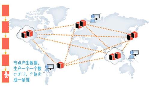 如何追回TP钱包转账错误的资金:全面指南