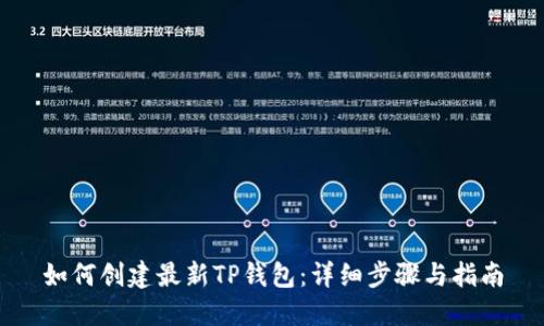 如何创建最新TP钱包:详细步骤与指南