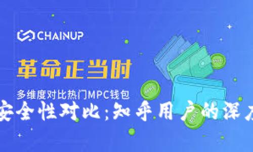 比特币钱包安全性对比:知乎用户的深度分析与推荐