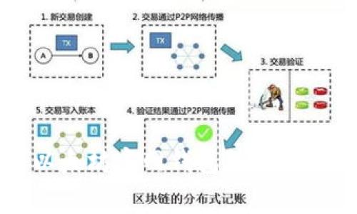 全面解析以太坊官网钱包教程及其相关费用