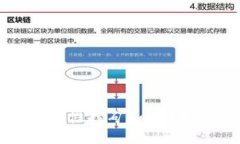 rado/radoTP钱包中的流动性挖矿：全面解