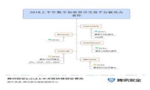 如何在华为手机上成功安装TP钱包:解决常见问题与步骤详解