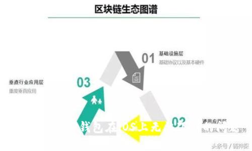 如何解决TP钱包在iOS上无法下载的问题