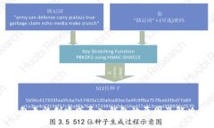 TP钱包无法创建或导入钱包的原因及解