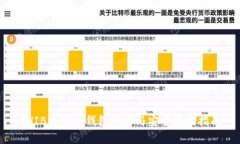 SHIB币官方钱包地址与安全存储指南