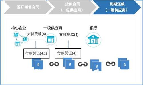 如何在TP钱包中添加自定义节点:详细指南