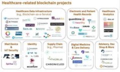 解决TP钱包提币时显示HT矿工费不足的