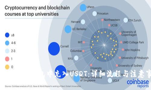 如何在火币钱包中充入USDT:详细流程与注意事项