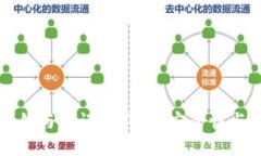 TP钱包私钥与助记词详解：安全性与使