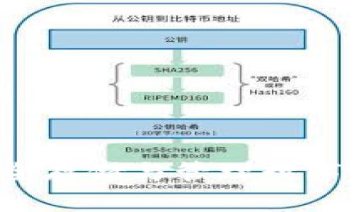 冷钱包USDT:安全存储与管理数字资产的最佳选择