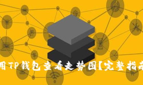 如何使用TP钱包查看走势图?完整指南与技巧