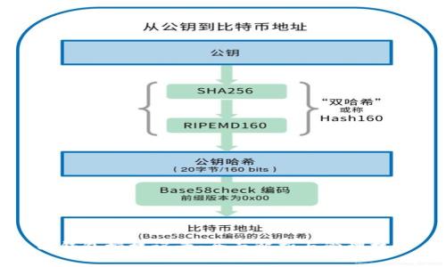 TP钱包授权记录:全面解析与管理技巧