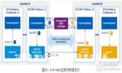 TP钱包的NFT应用场景与价值解析