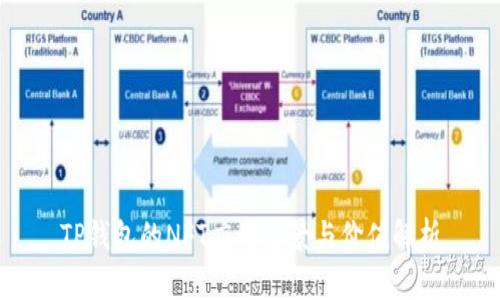 TP钱包的NFT应用场景与价值解析