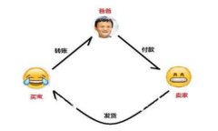 如何获得以太坊钱包：新手指南与最佳