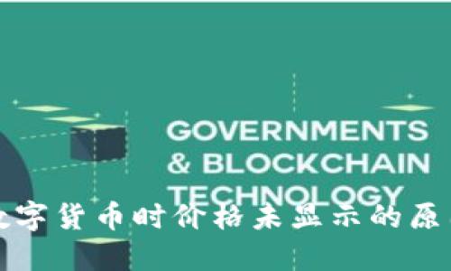 TP钱包购买数字货币时价格未显示的原因及解决方法